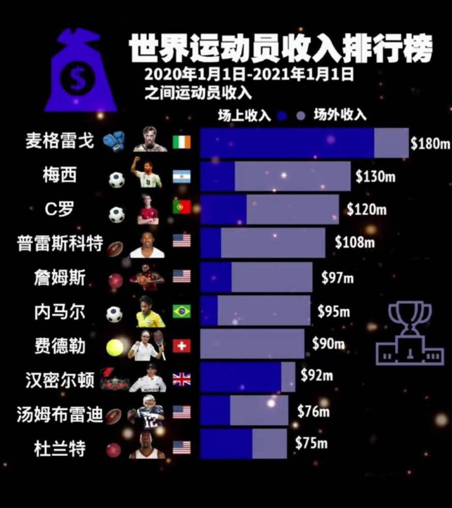 天空体育预测本轮英超：维拉2-1曼城曼联1-2切尔西天空体育预测英超第15轮（北京时间12月6日、7日的比赛）赛果，维拉主场2-1胜曼城，曼联主场1-2不敌切尔西。